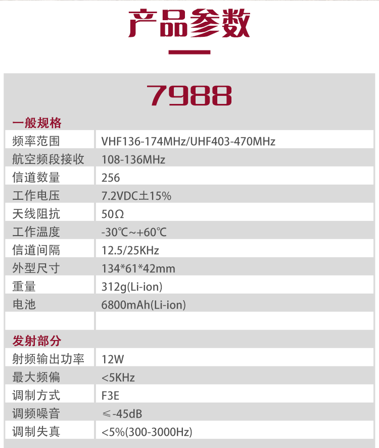 7988 - 广东锐格信息技术科技股份有限公司
